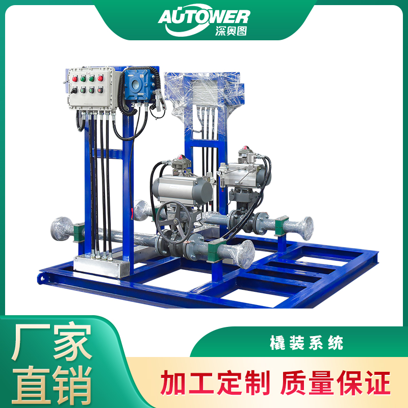 汽車(chē)定量裝車(chē)和火車(chē)定量裝車(chē)的區(qū)別